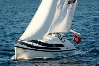 Yacht in Mumbai